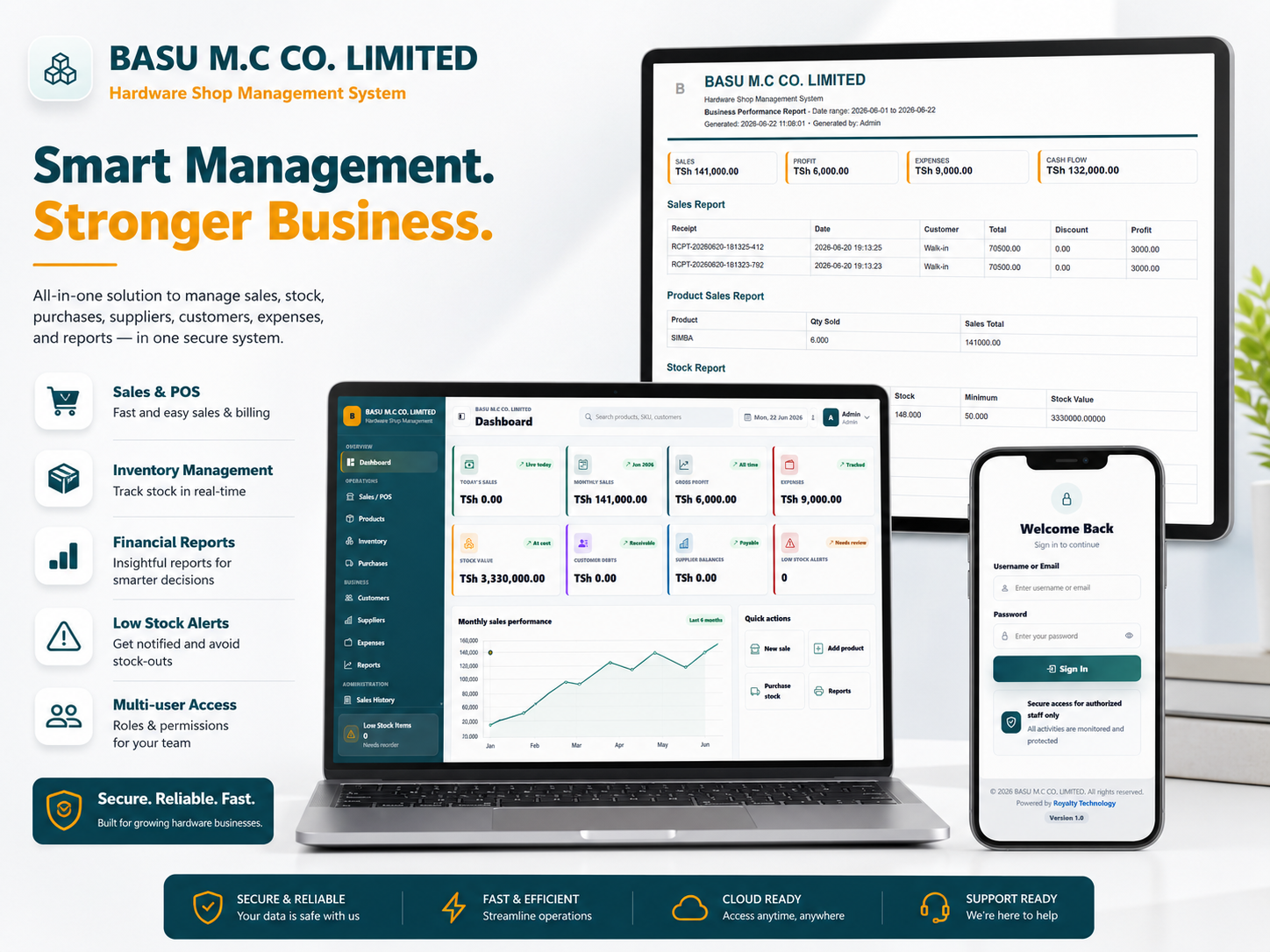 Hardware Shop Management System Source Code